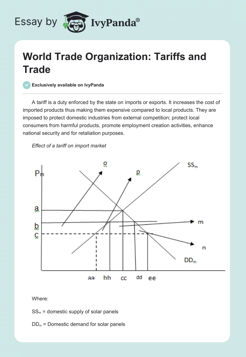 World Trade Organization: Tariffs and Trade. Page 1