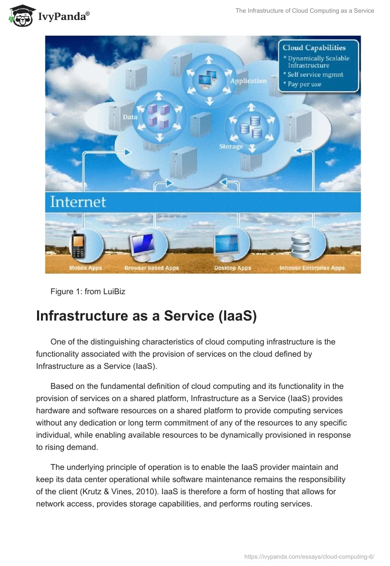 The Infrastructure of Cloud Computing as a Service. Page 5