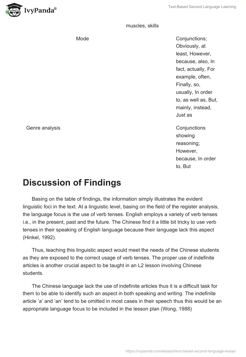 Text-Based Second Language Learning. Page 4