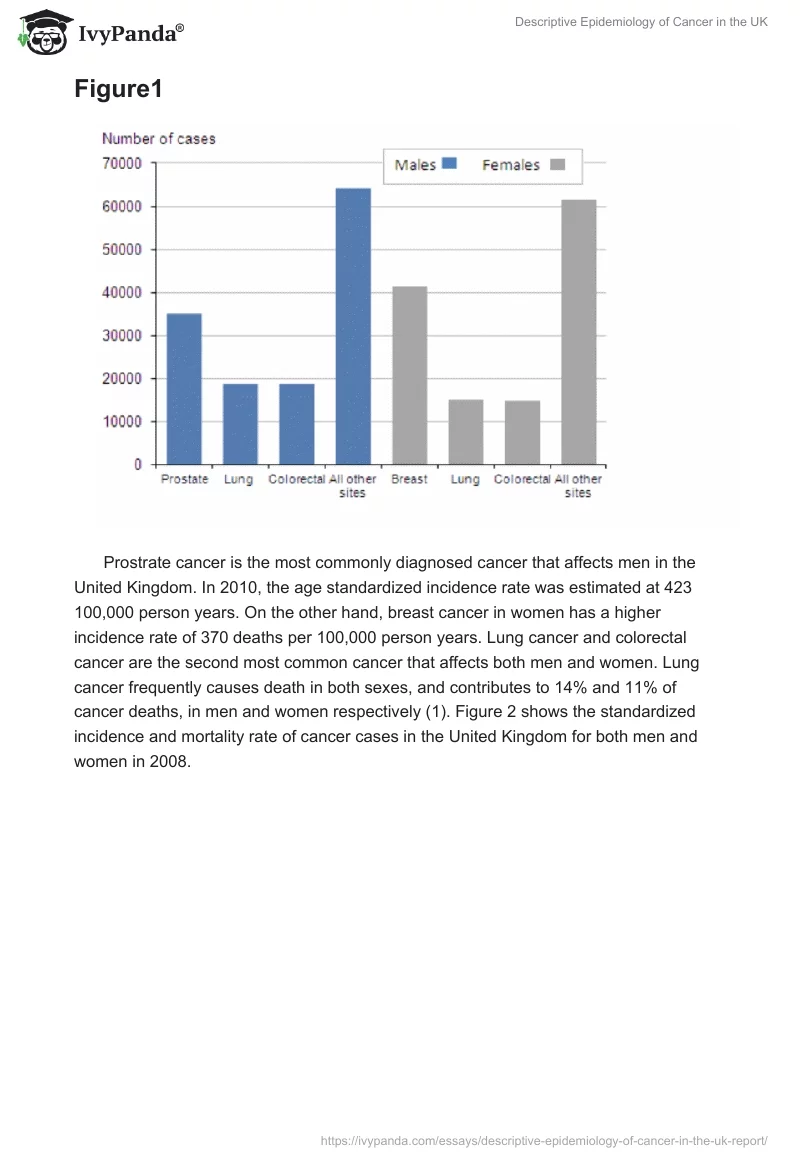 Descriptive Epidemiology of Cancer in the UK. Page 2