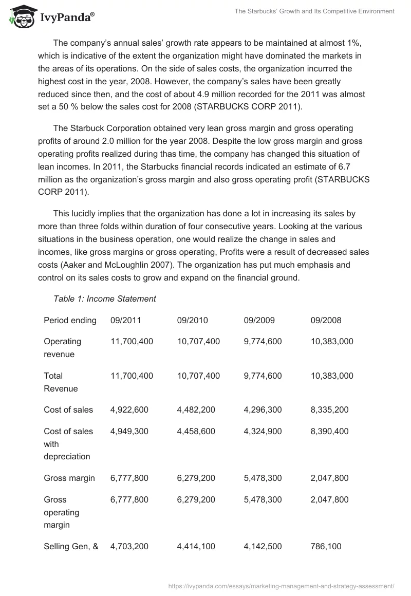 The Starbucks’ Growth and Its Competitive Environment. Page 2