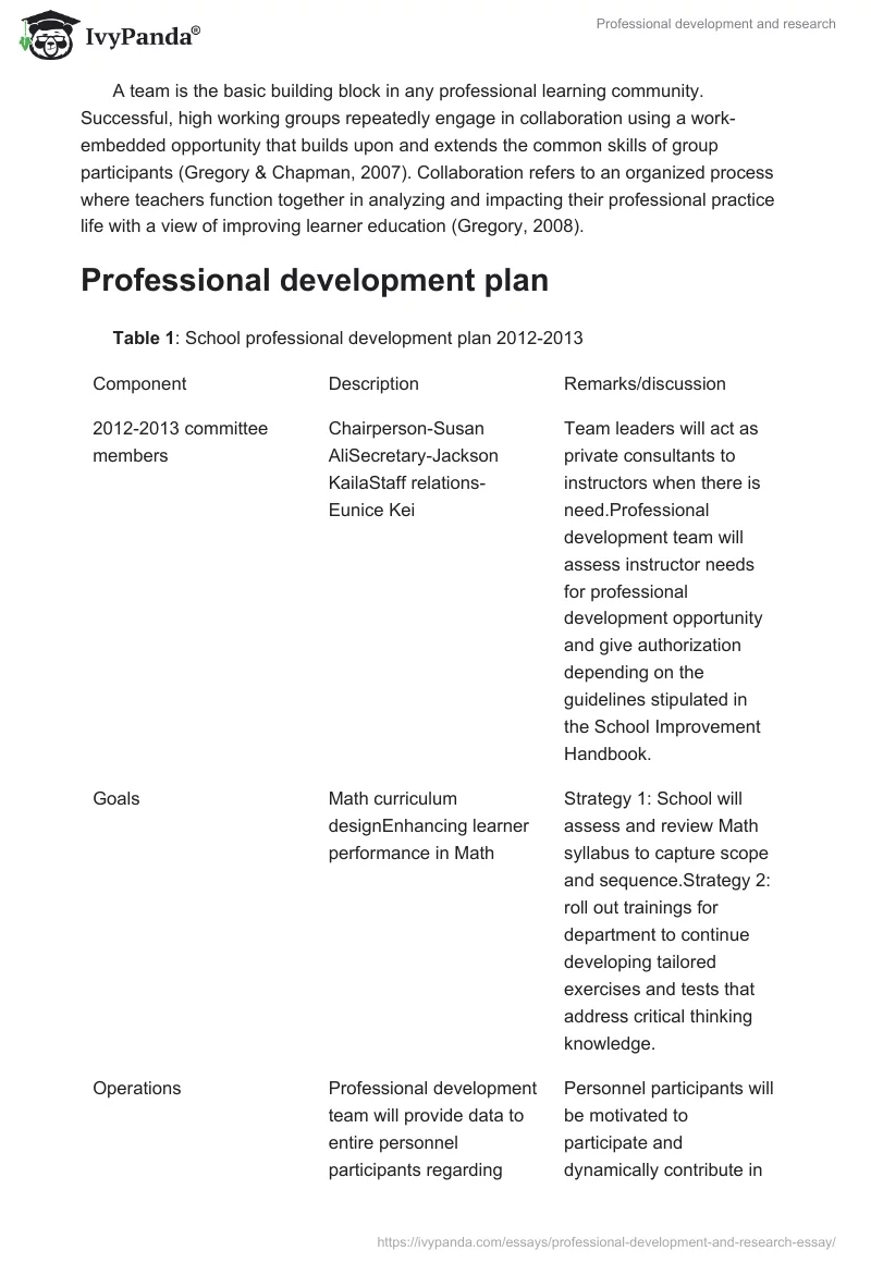 Professional development and research. Page 2