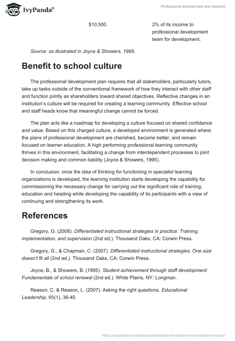 Professional development and research. Page 4
