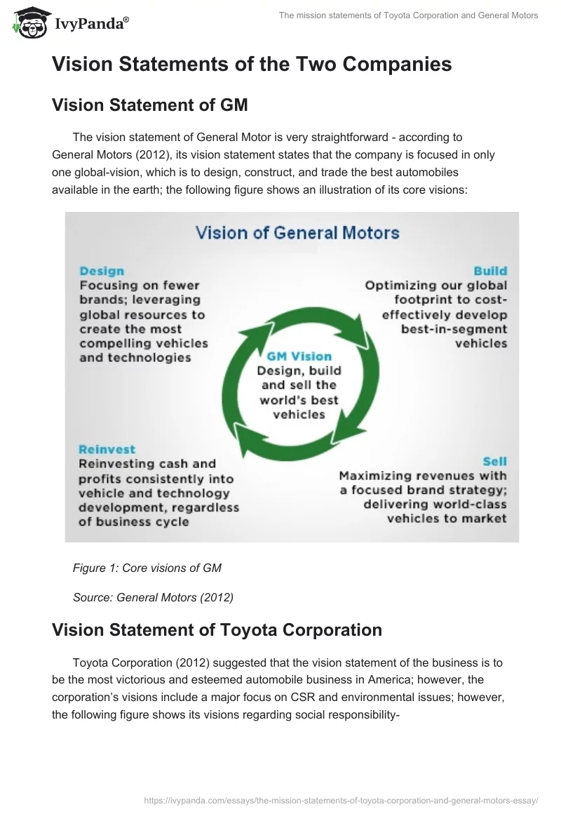 The Mission Statements of Toyota Corporation and General Motors. Page 3