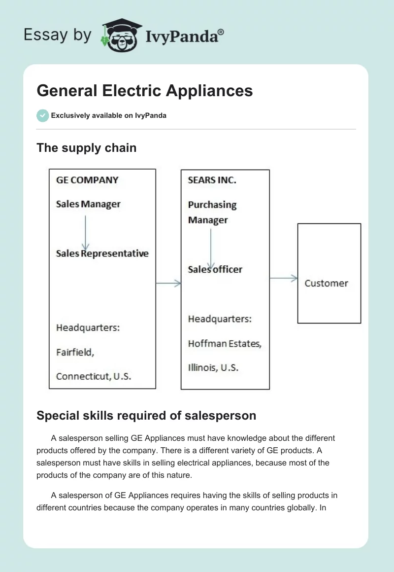 General Electric Appliances. Page 1