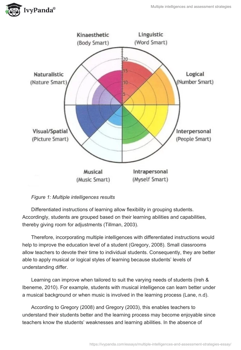 Multiple intelligences and assessment strategies. Page 2