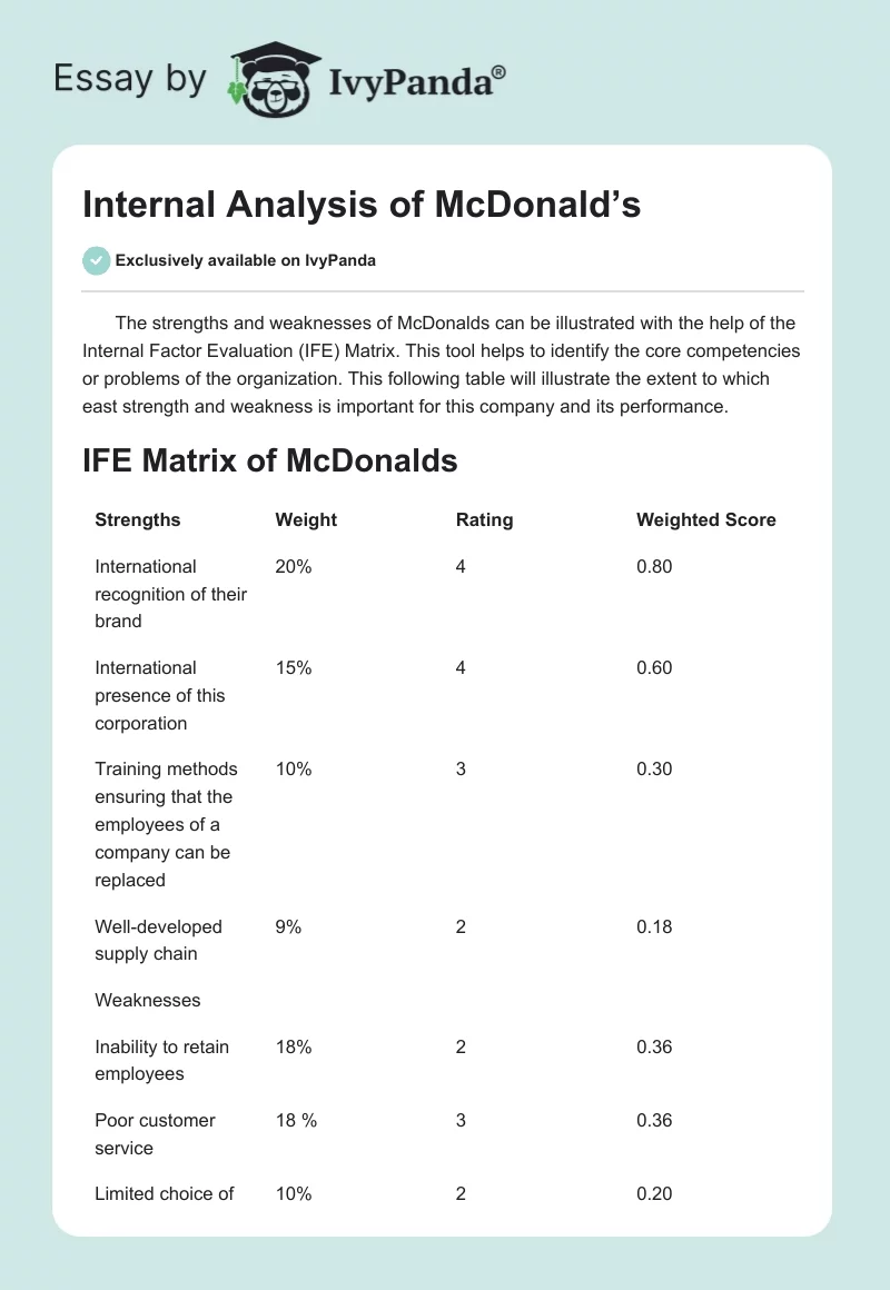 Internal Analysis of McDonald’s. Page 1