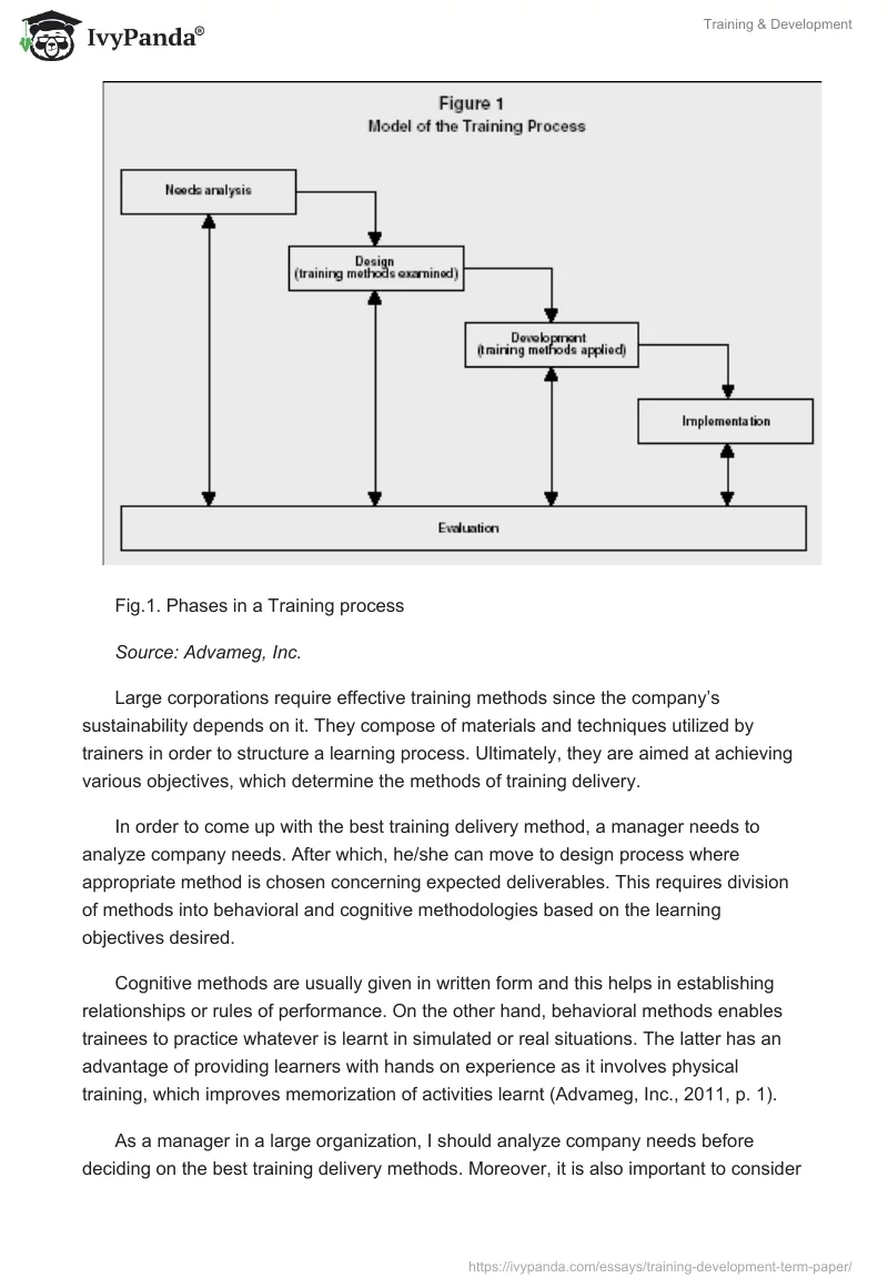 Training & Development. Page 3