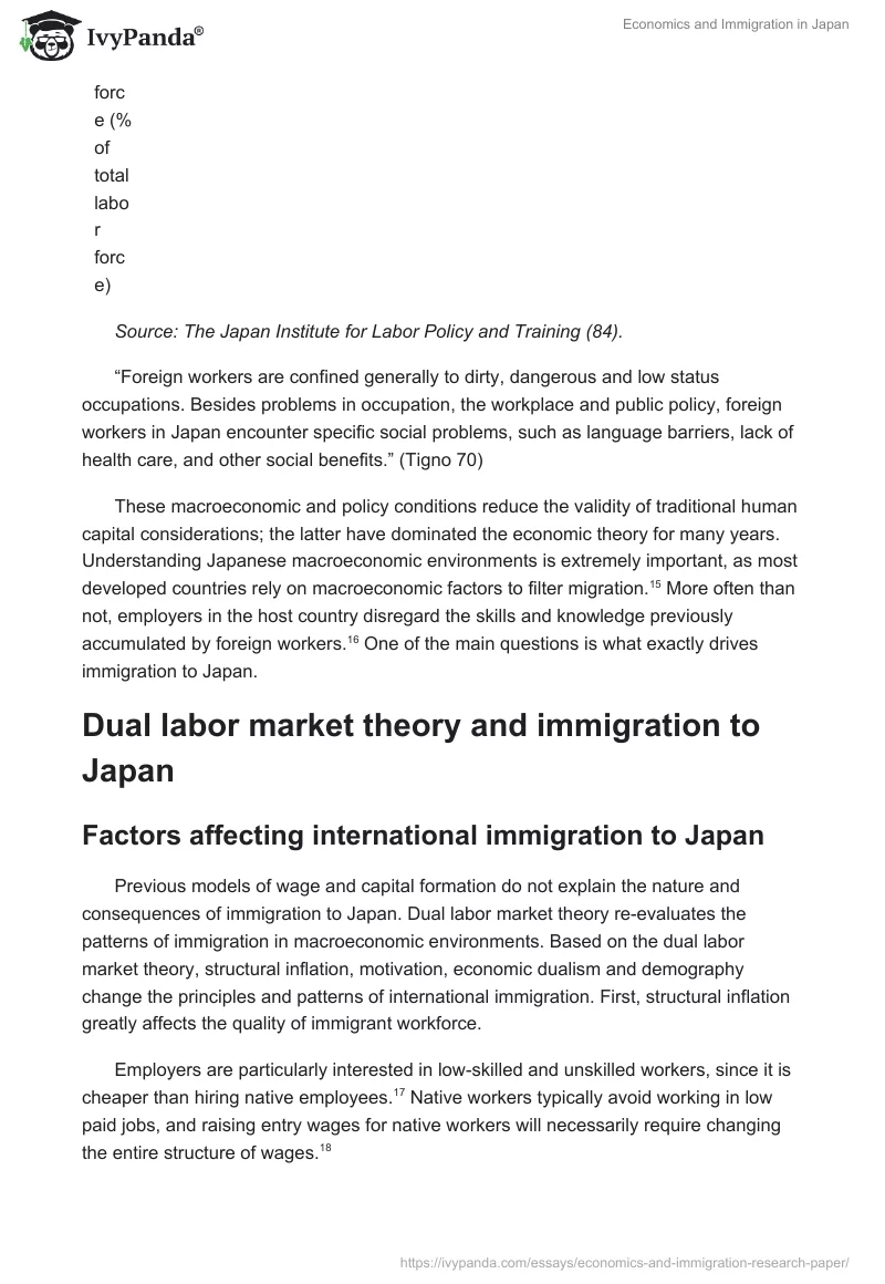 Economics and Immigration in Japan. Page 5