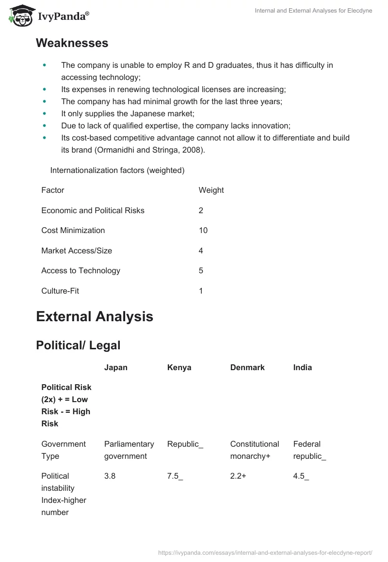 Internal and External Analyses for Elecdyne. Page 3