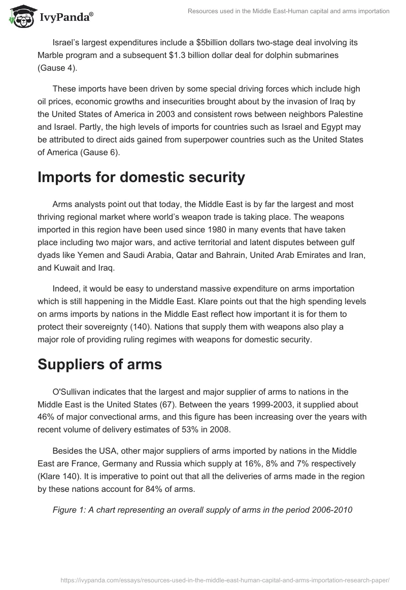 Resources used in the Middle East-Human capital and arms importation. Page 5