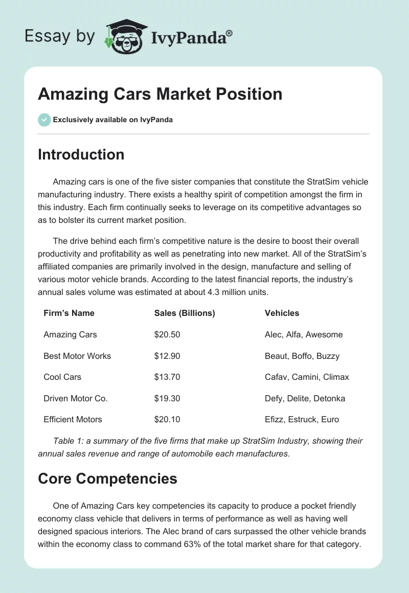 Amazing Cars Market Position. Page 1