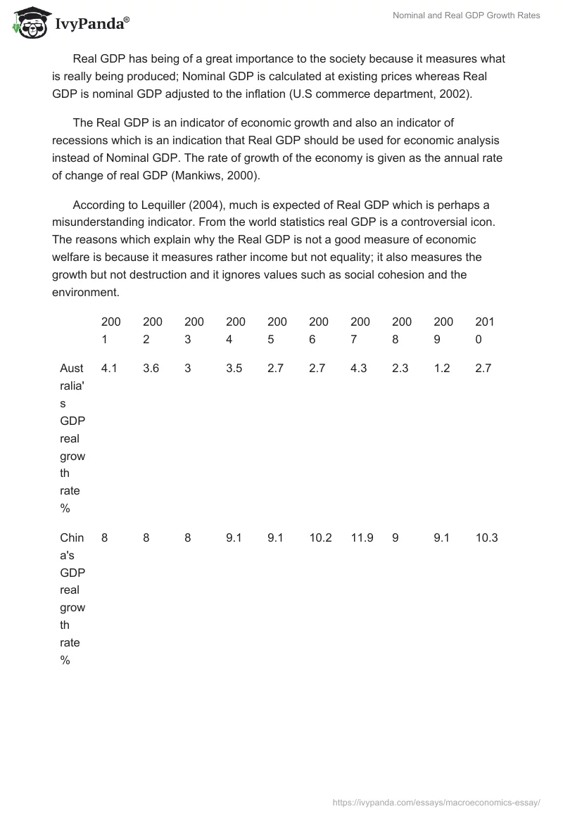 Nominal and Real GDP Growth Rates. Page 2