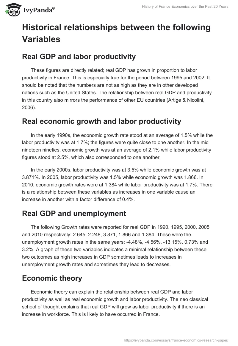 History of France Economics over the Past 20 Years. Page 4