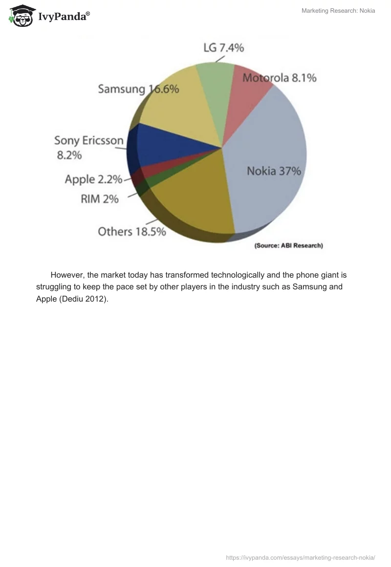Marketing Research: Nokia. Page 5