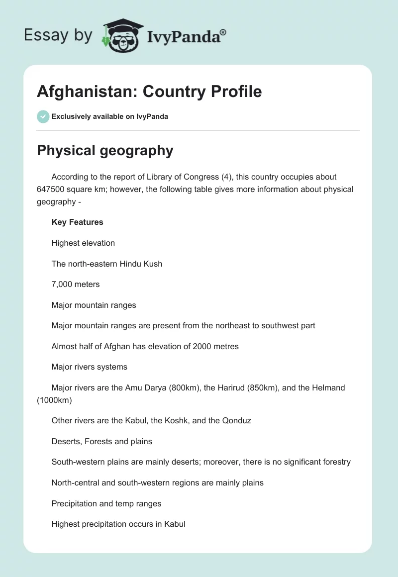 Afghanistan: Country Profile. Page 1