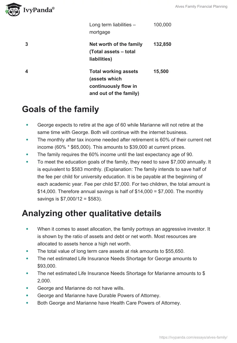 Alves Family Financial Planning. Page 2