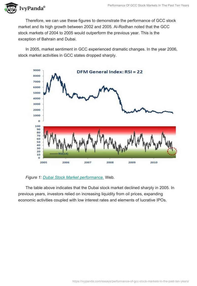Performance of GCC Stock Markets in the Past Ten Years. Page 3