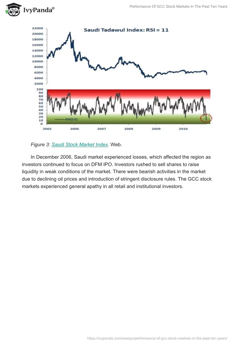 Performance of GCC Stock Markets in the Past Ten Years. Page 5