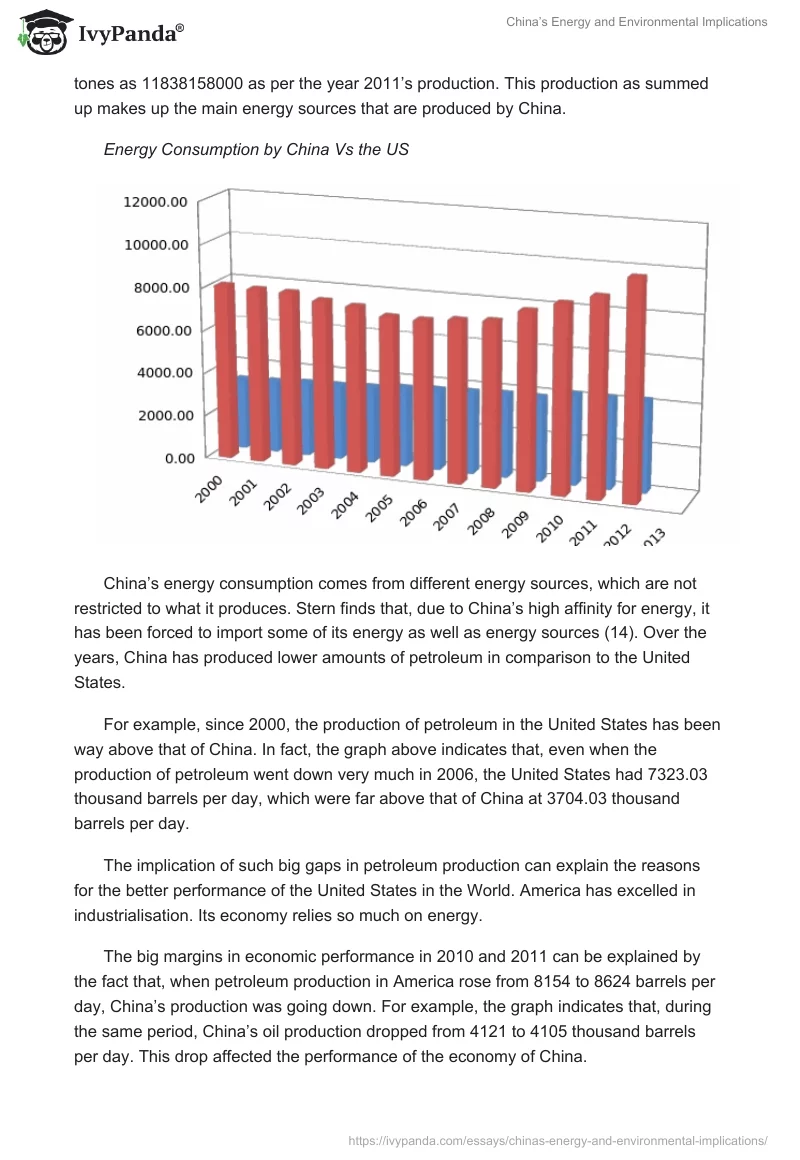China’s Energy and Environmental Implications. Page 4