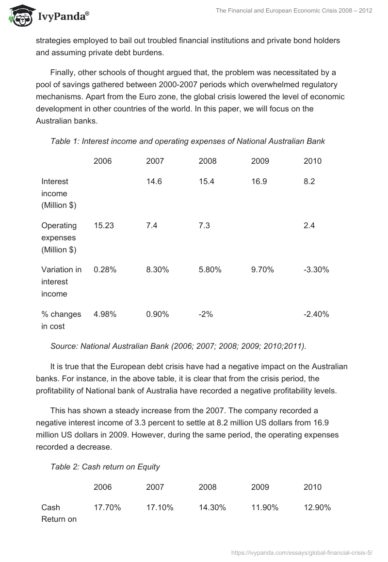 The Financial and European Economic Crisis 2008 – 2012. Page 3