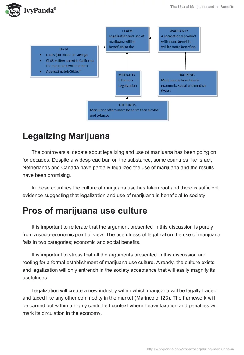The Use of Marijuana and Its Benefits. Page 2
