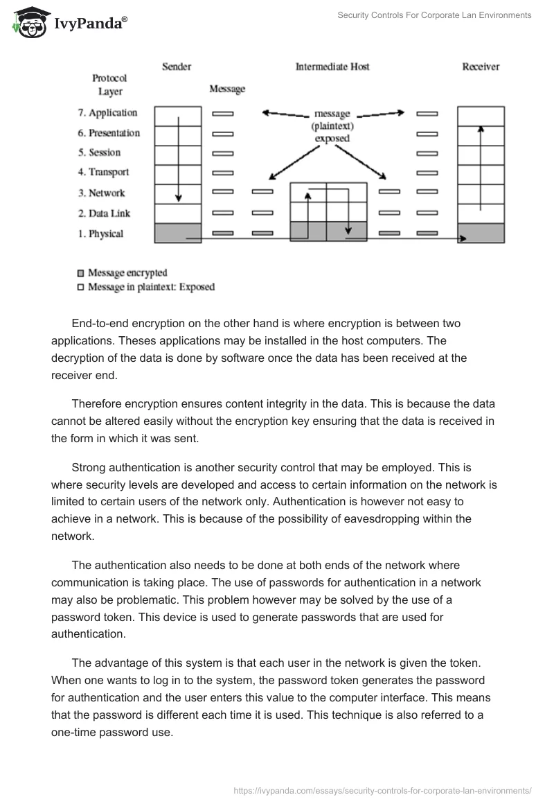 Security Controls for Corporate LAN Environments. Page 5