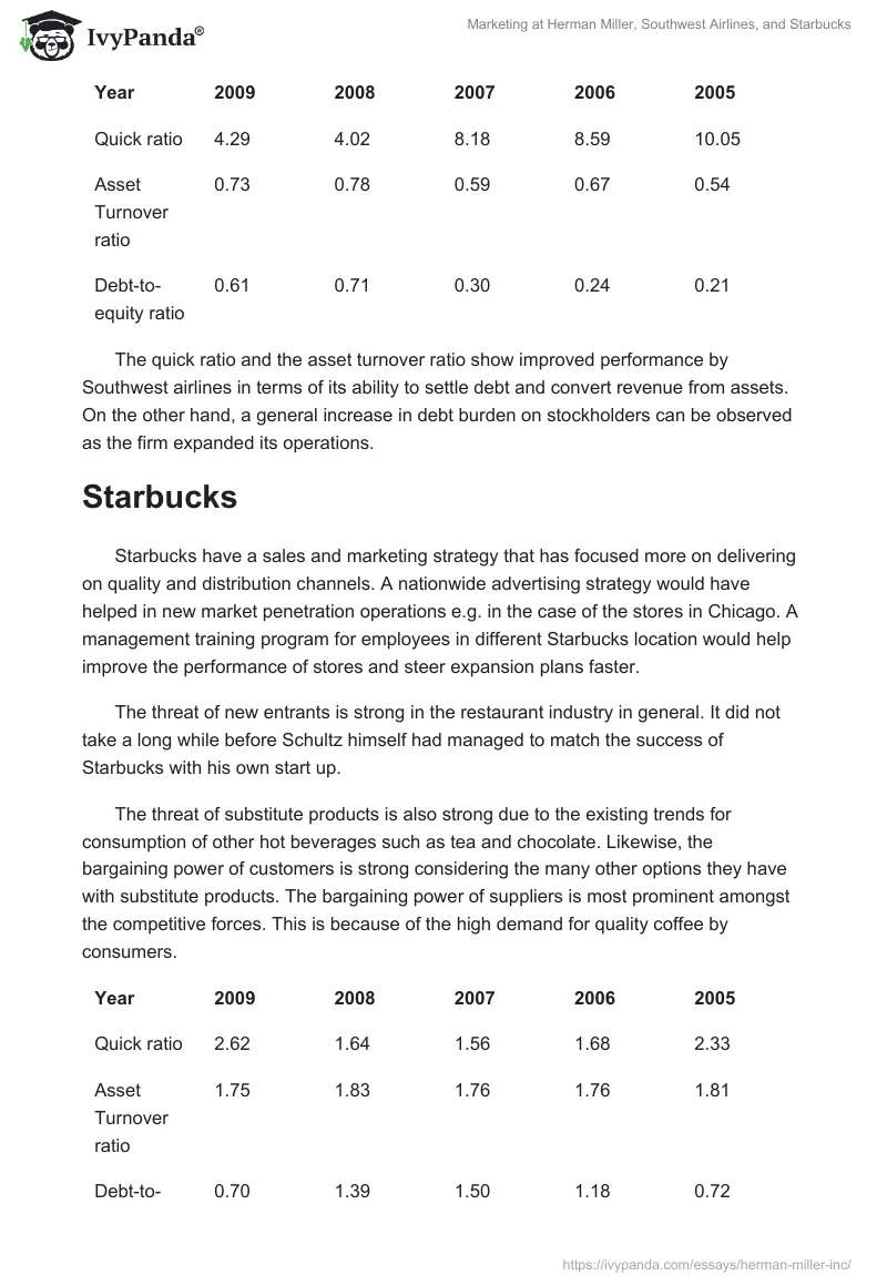 Marketing at Herman Miller, Southwest Airlines, and Starbucks. Page 3