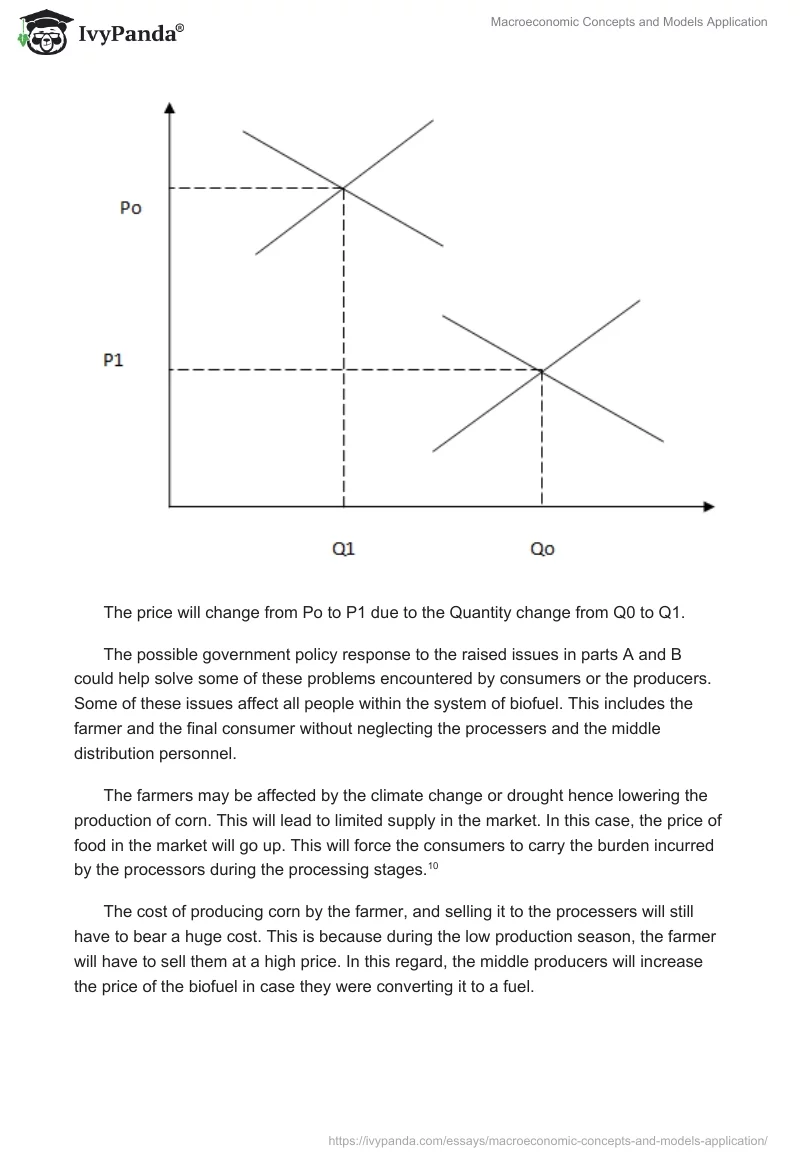 Macroeconomic Concepts and Models Application. Page 4