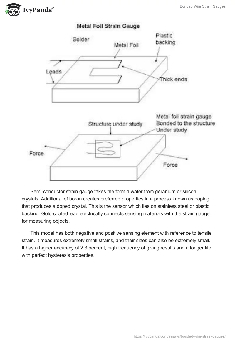 Bonded Wire Strain Gauges. Page 3