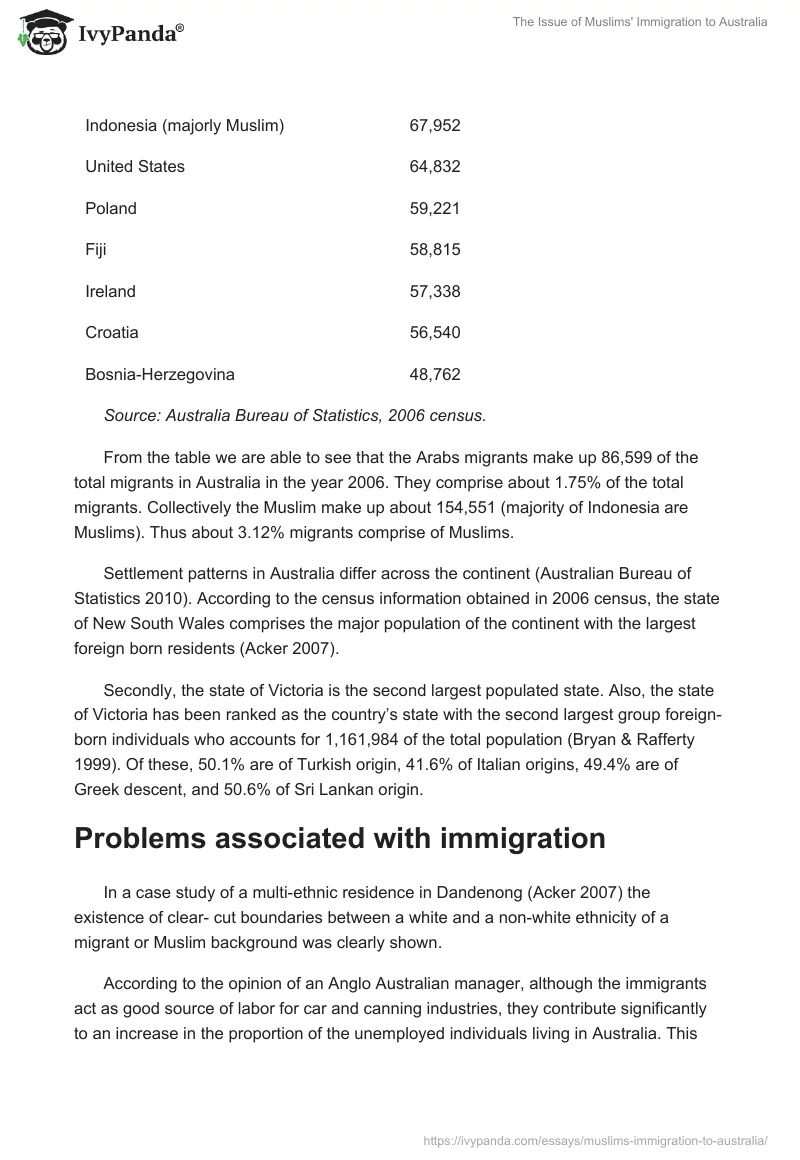 The Issue of Muslims' Immigration to Australia. Page 4