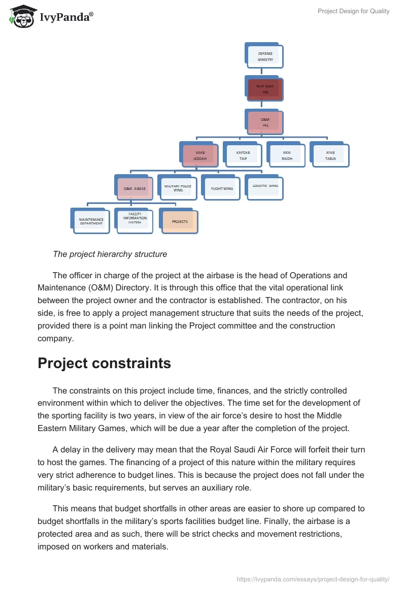 Project Design for Quality. Page 3