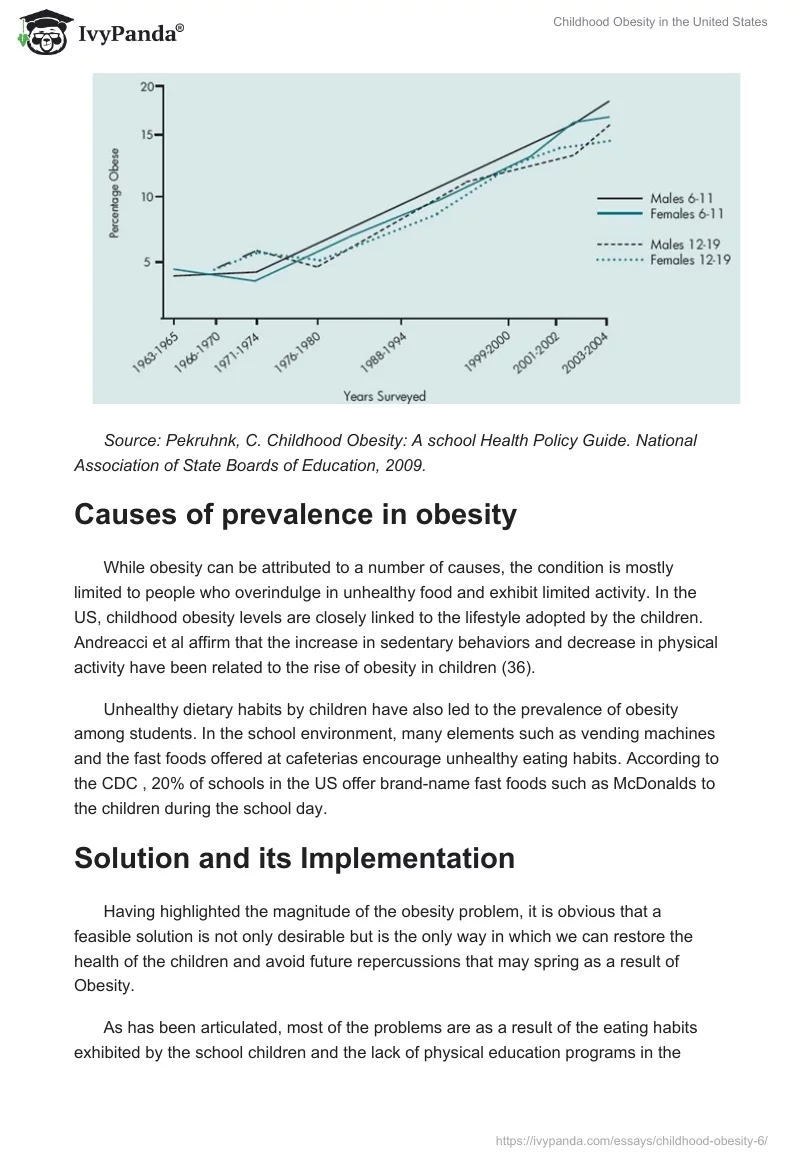 Childhood Obesity in the United States. Page 2