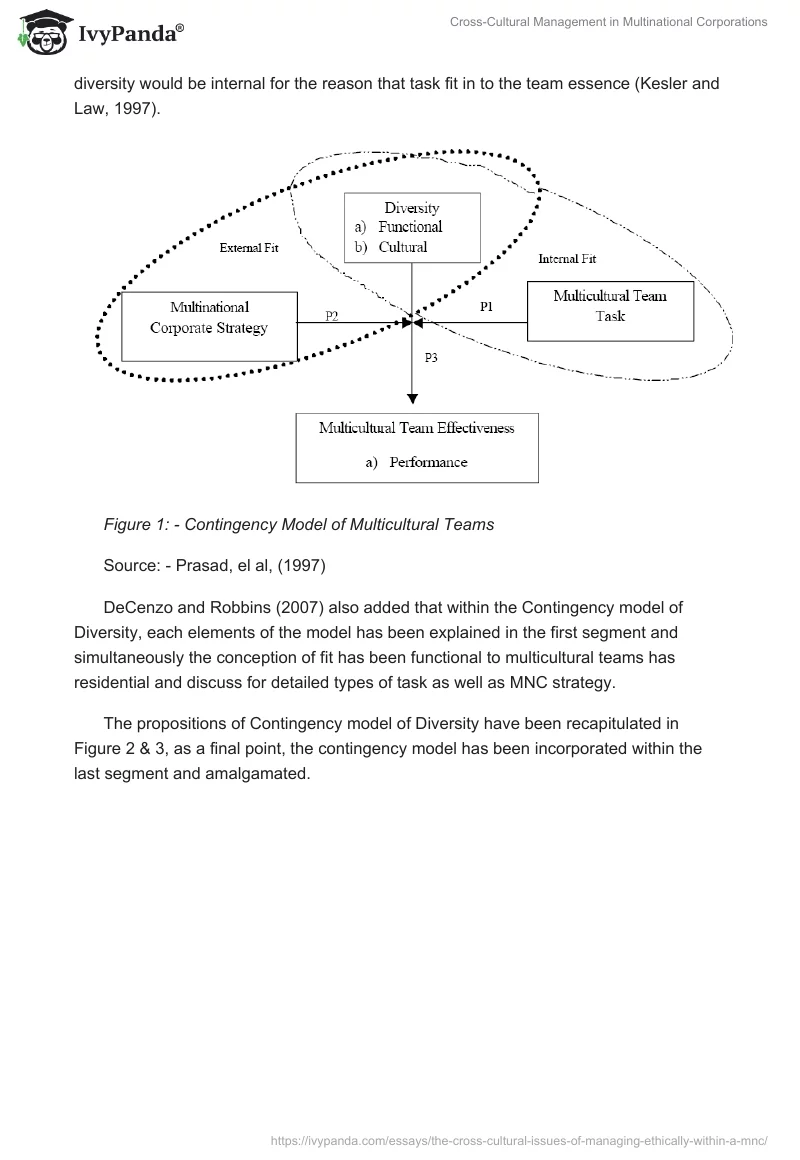 Cross-Cultural Management in Multinational Corporations. Page 5