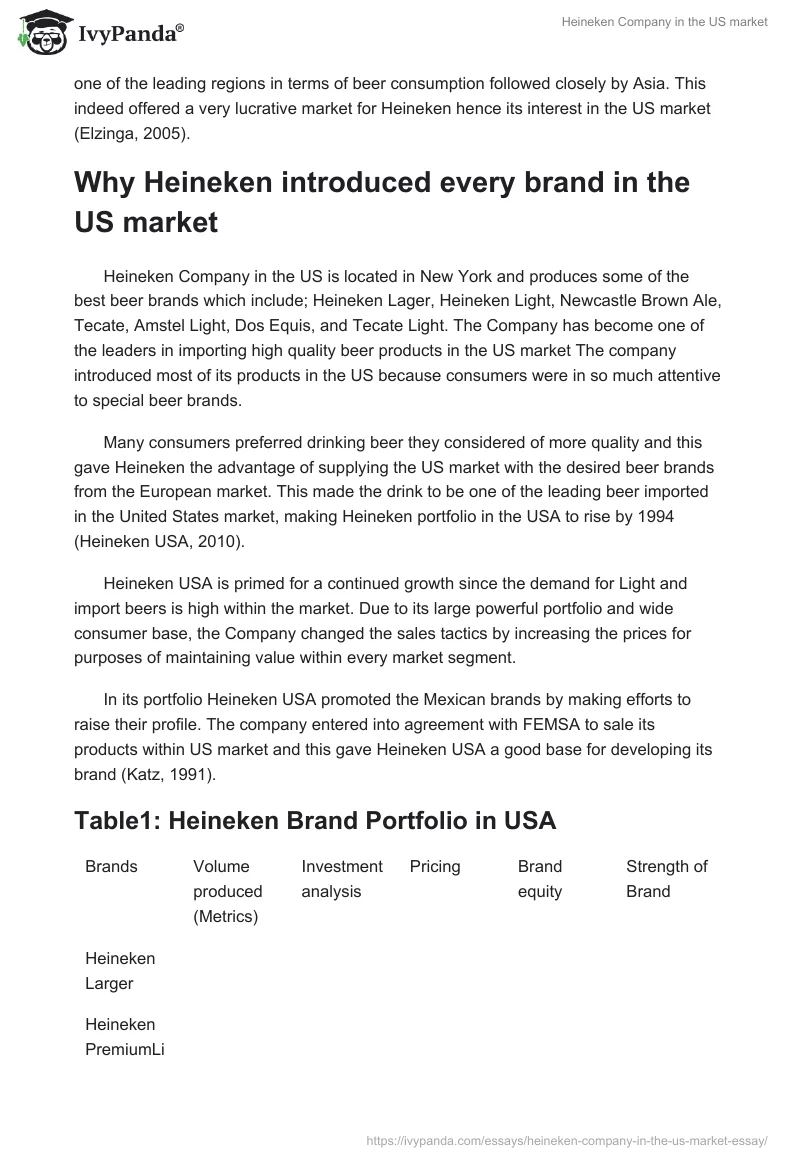 Heineken Company in the US market. Page 2