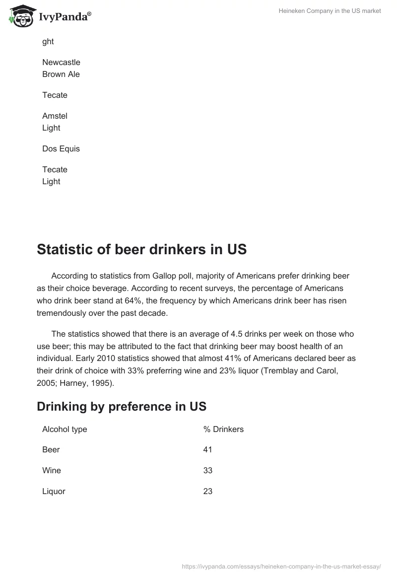 Heineken Company in the US market. Page 3