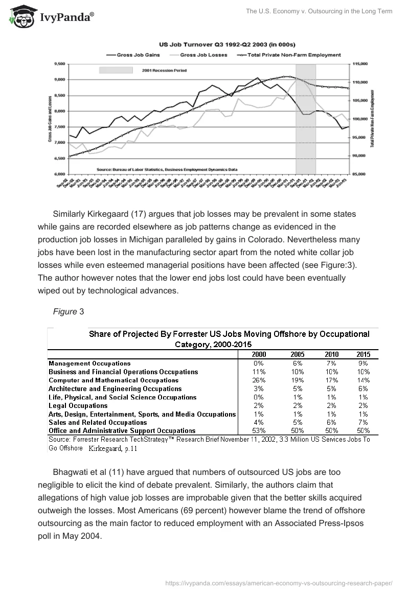 The U.S. Economy vs. Outsourcing in the Long Term. Page 5