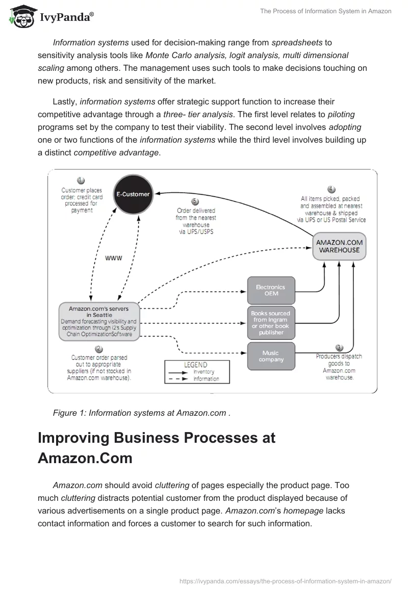 The Process of Information System in Amazon. Page 3