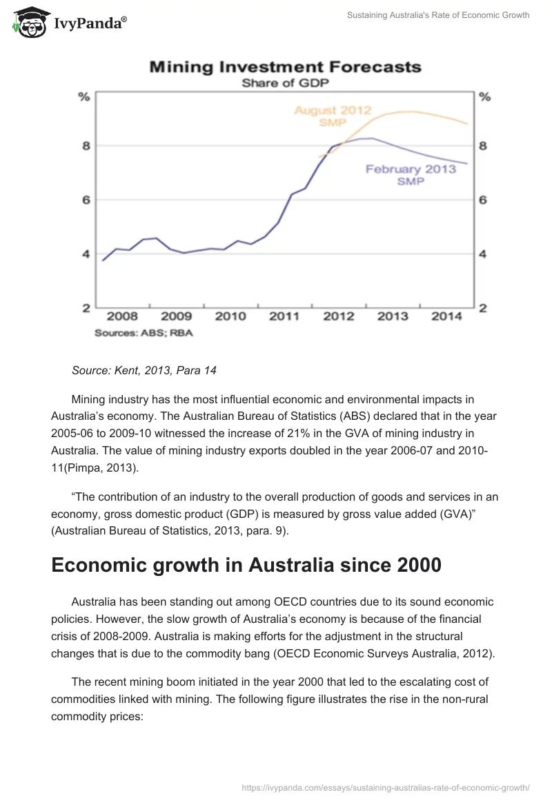 Sustaining Australia's Rate of Economic Growth. Page 2