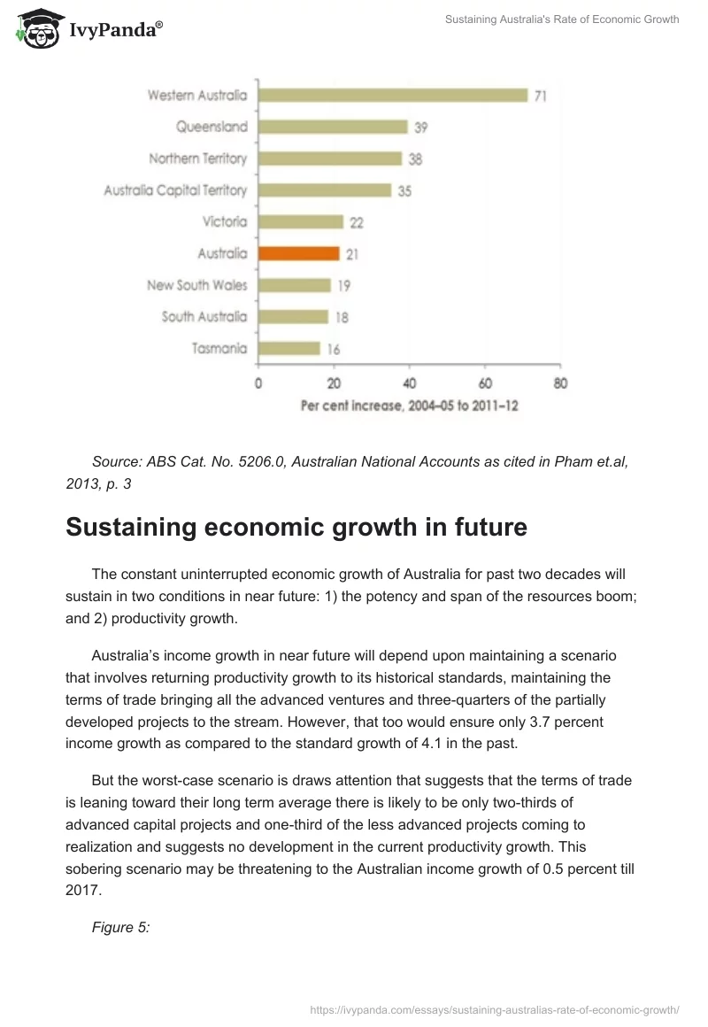 Sustaining Australia's Rate of Economic Growth. Page 5
