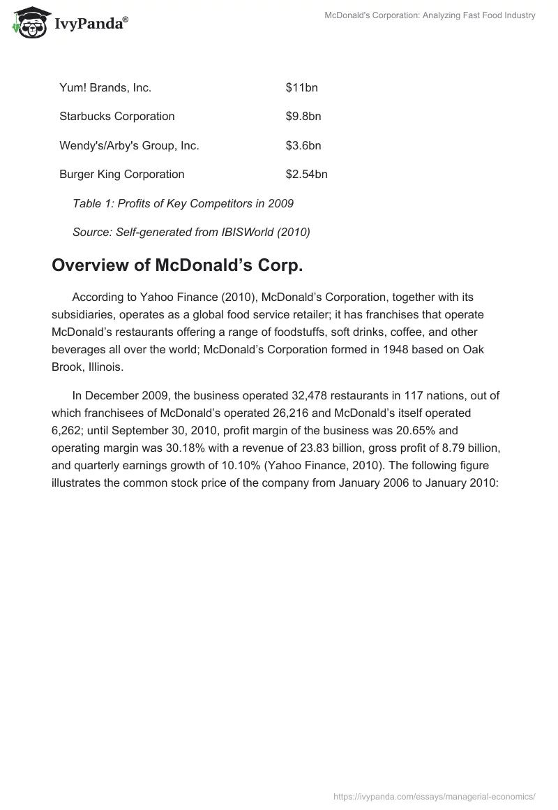 McDonald's Corporation: Analyzing Fast Food Industry. Page 2