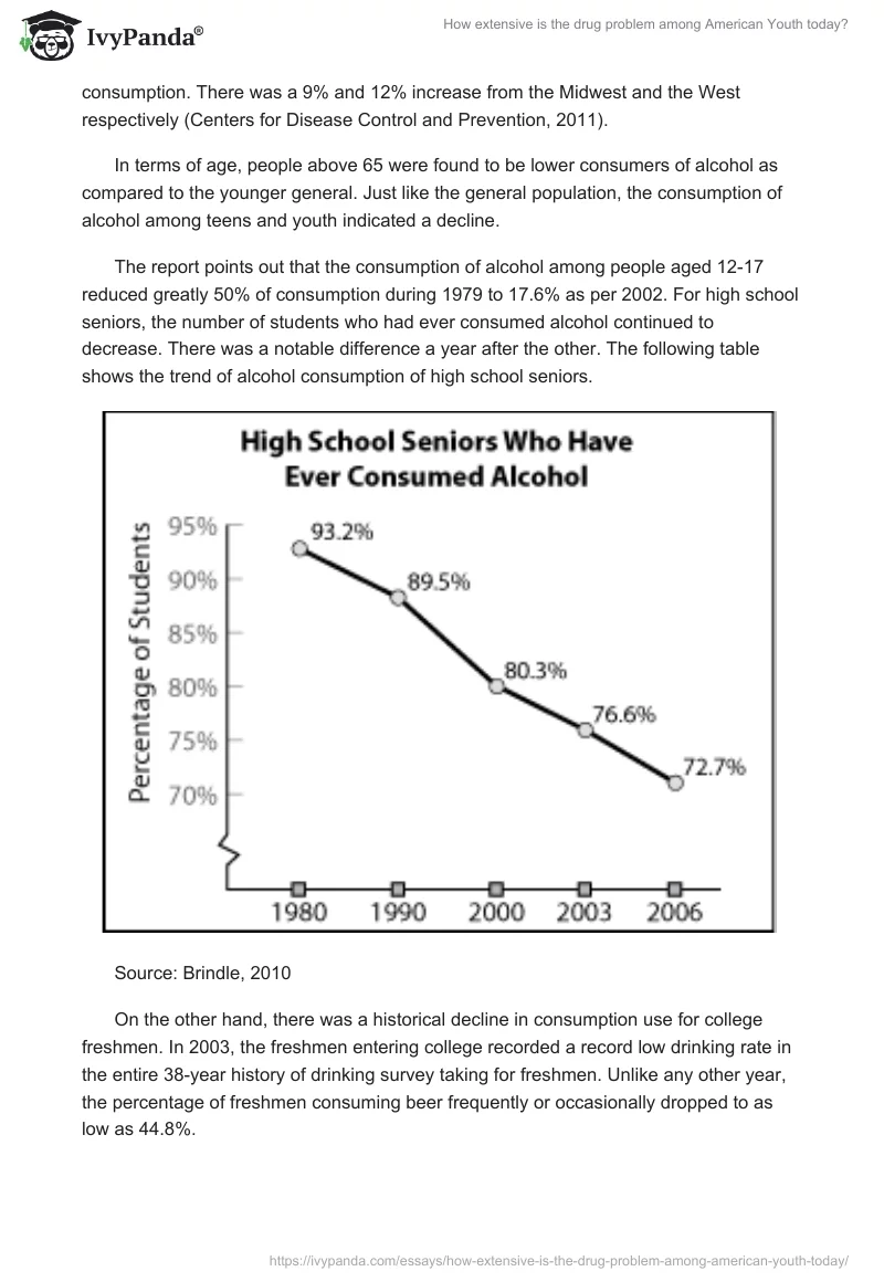 How Extensive Is the Drug Problem Among American Youth Today?. Page 5