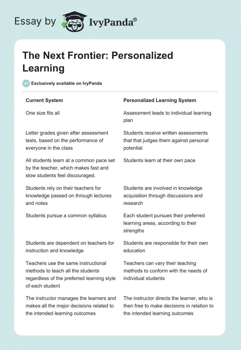 The Next Frontier: Personalized Learning. Page 1