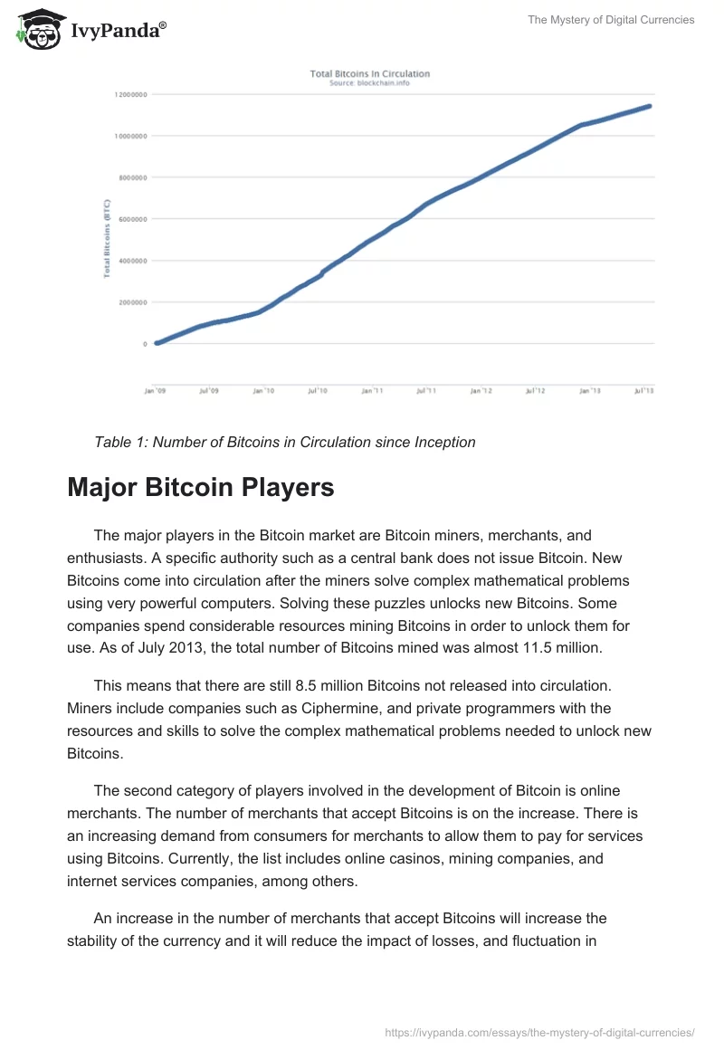 The Mystery of Digital Currencies. Page 3