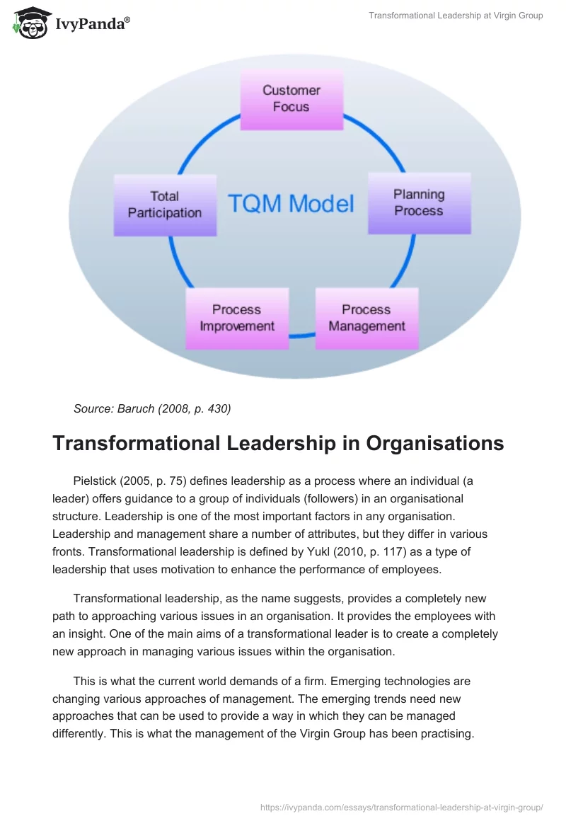 Transformational Leadership at Virgin Group. Page 3