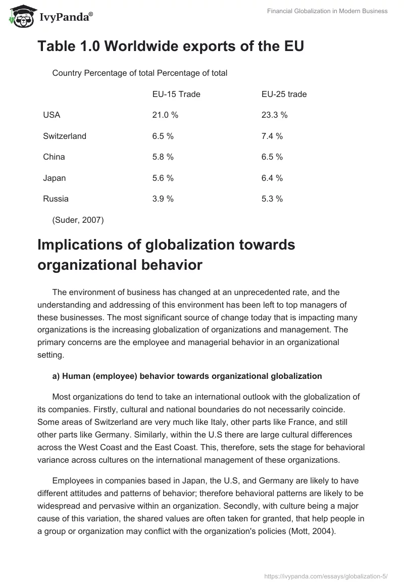 Financial Globalization in Modern Business. Page 3