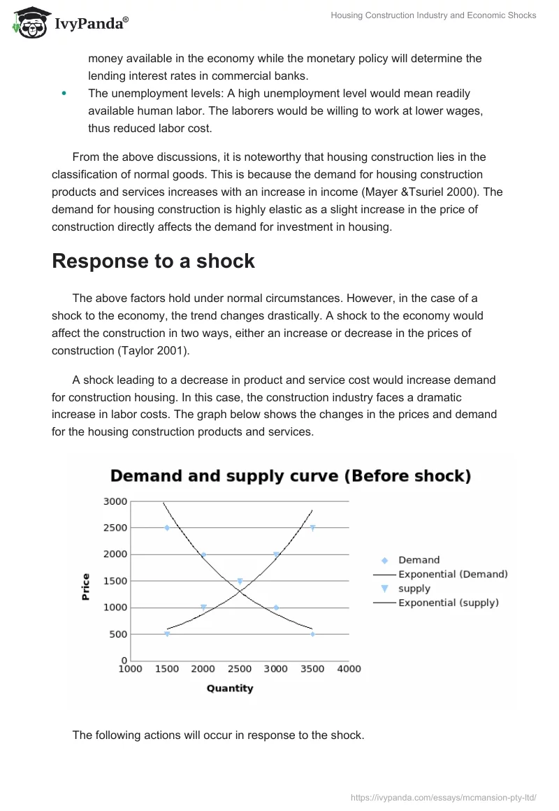 Housing Construction Industry and Economic Shocks. Page 2