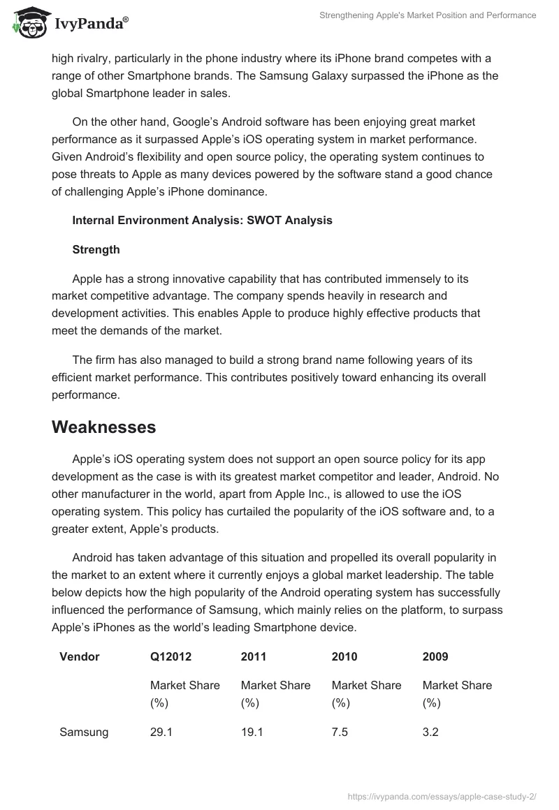 Strengthening Apple's Market Position and Performance. Page 4
