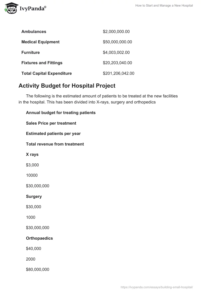 How to Start and Manage a New Hospital. Page 4