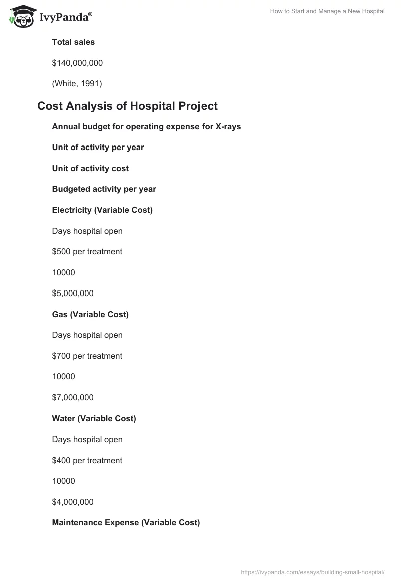 How to Start and Manage a New Hospital. Page 5